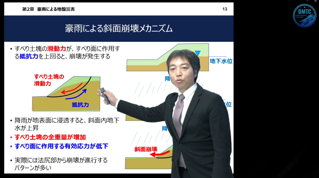 画像に alt 属性が指定されていません。ファイル名: image-11-1024x573.png