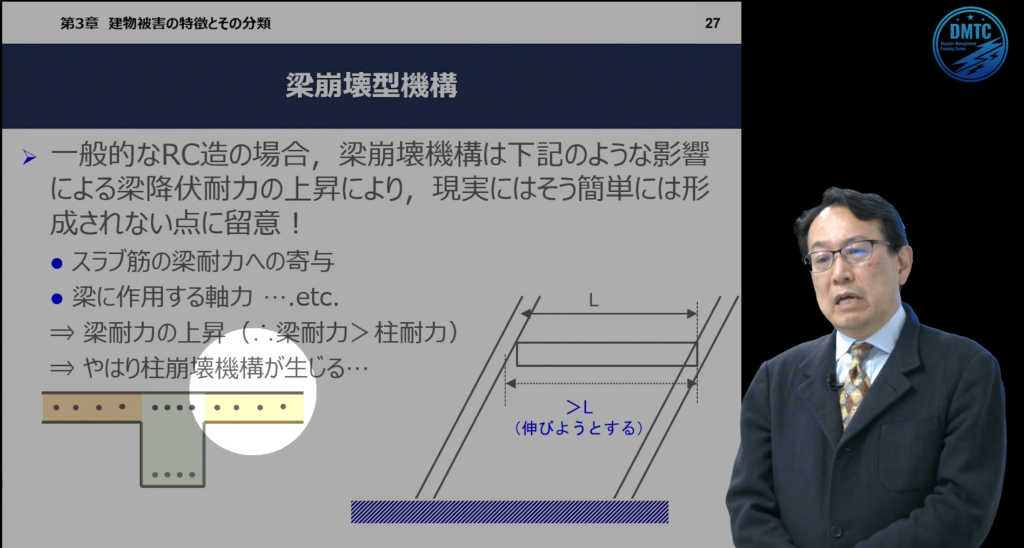 画像に alt 属性が指定されていません。ファイル名: image-12-1024x548.png