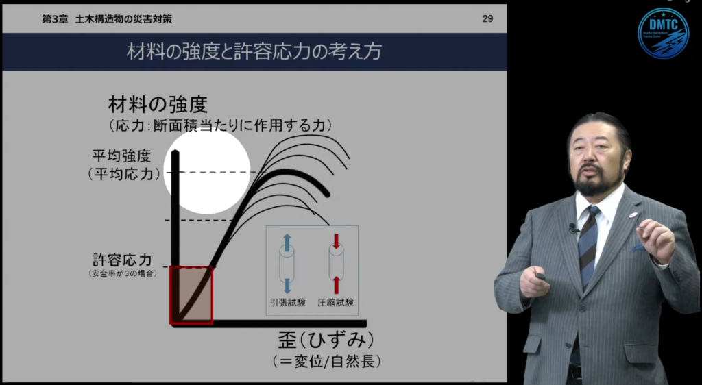 画像に alt 属性が指定されていません。ファイル名: image-15-1024x562.png