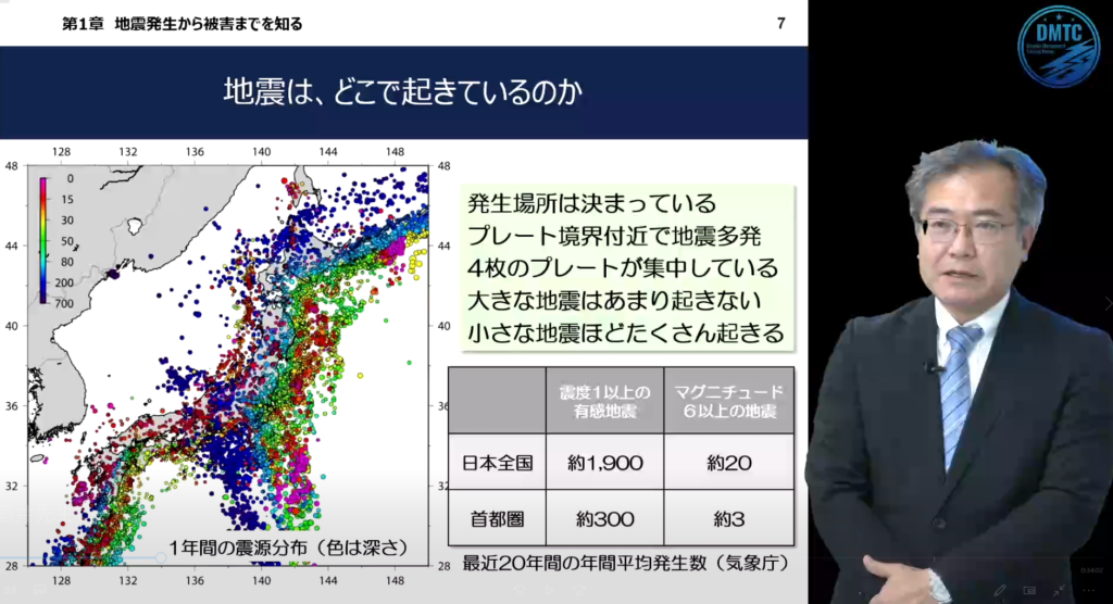 画像に alt 属性が指定されていません。ファイル名: image-4-1024x556.png