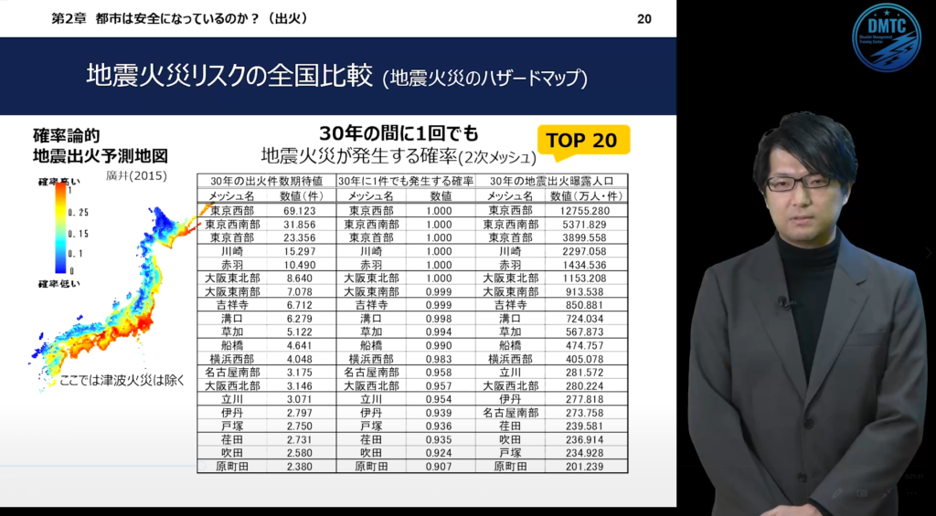 画像に alt 属性が指定されていません。ファイル名: image-6-1024x565.png